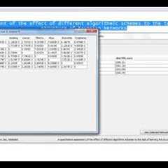 Data Mining Research Topics | Data Mining Research Project Topics