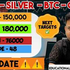 Gold Prediction & Silver Analysis for Next week | Bitcoin prediction | Crude prediction | 📈