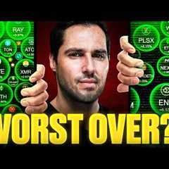 HIGH ALERT: 3 Clear Signals To Know If The Crypto Crash Is Finally Over!