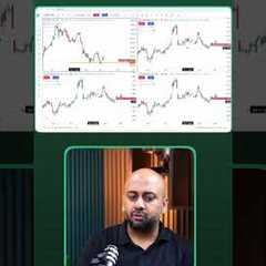 Track All 4 Commodities on One Screen | Commodity Trading for Beginners
