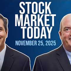 Stocks Reclaim Key Level; Lam Research, Kinross Gold, Intuitive Surgical Strong | Stock Market Today