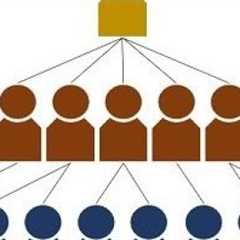 NETWORK MARKETING PYRAMID SCHEMES SCAMS