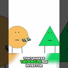 What is a Stock Beginner's Guide to Stock Investing