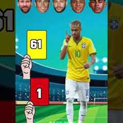 Red Card Fight! 🔥 Messi vs Ronaldo Vs Neymar Jr vs Ambape vs lamini Yamal