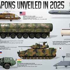 List of Major New Weapon Systems Revealed this year in 2025