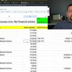 Unfortunate News for Nvidia Stock and AMD Stock Investors as Meta Considering Buying Alphabet Chips!