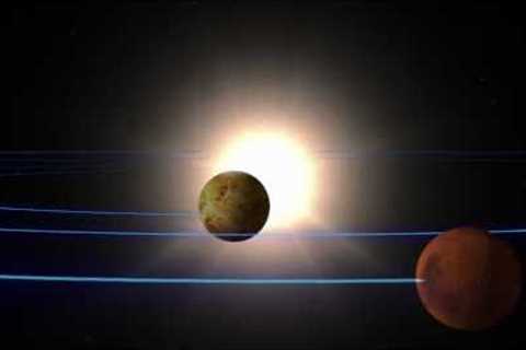 Planetary Studies: James Webb Space Telescope Science