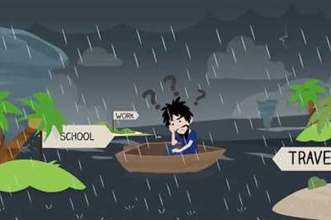 What's Your Path After High School?
