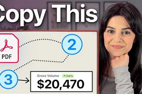 Selling Digital Products is Actually Really Easy