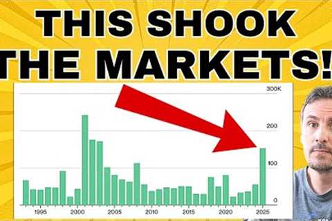 This Data SHOWS A Disturbing TREND! Plus This Level On SPY Is KEY Tomorrow!