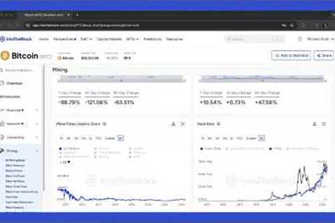 How to Analyze Crypto Mining Data