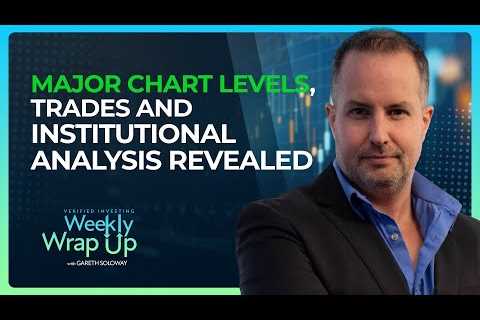 Major Technical Analysis Revealed As Institutions Dump Early, Retail Buys The Dip Late