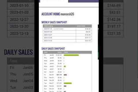 $146 Live Proof Organic  sale With Clickbank Using Instagram #shorts #clickbank #organicmethod #mmo