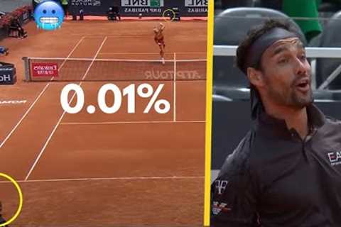 22 + Legendary Reactions in Tennis