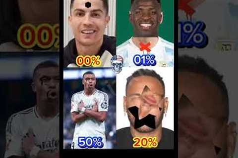 Stop challenge for you🫵🏻only 0.000% can-stop🤯| Football | Mbappe | Ronaldo | Messi | Neymar❤️