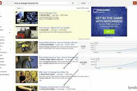 SEO Tutorial - Increasing video view rankings