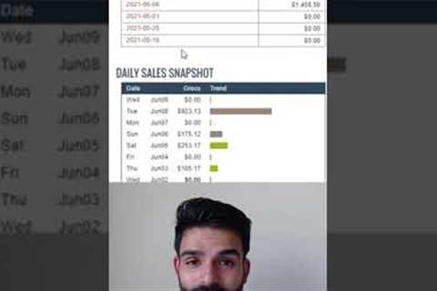 How I Made 1000$ on clickbank