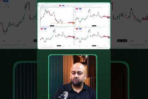 Track All 4 Commodities on One Screen | Commodity Trading for Beginners