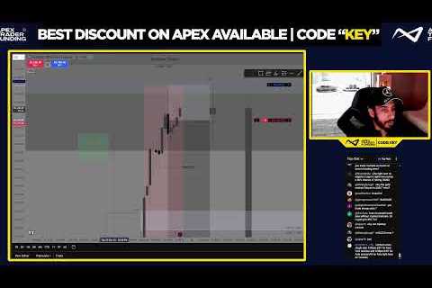 Live Trading Asia Session $NQ Futures | ICT Concepts