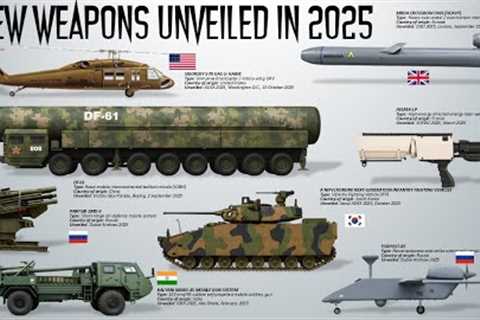 List of Major New Weapon Systems Revealed this year in 2025