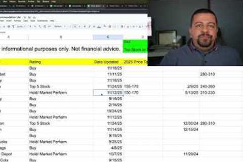 Unfortunate News for Nvidia Stock and AMD Stock Investors as Meta Considering Buying Alphabet Chips!