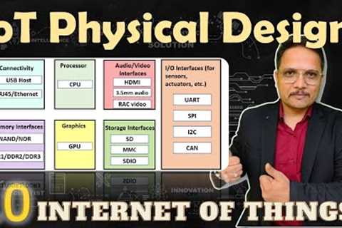 Physical Design of IoT: Basics, Key Components, and Protocols
