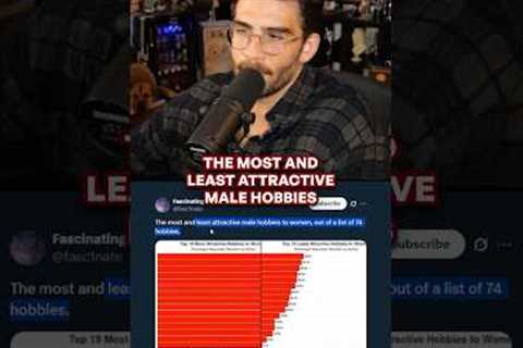 the most attractive hobbies to women