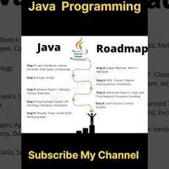 Java Roadmap for Beginners! 🐍 Learn Java Programming Step-by-Step #java #coding