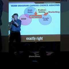 How To Find The Right Career Path