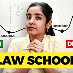 Law as a CAREER | Myth vs Reality