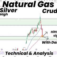 Natural Gas Hitting Level of Significance With Daily 50 Ema | Gold | Silver | Crude Oil | Forecast