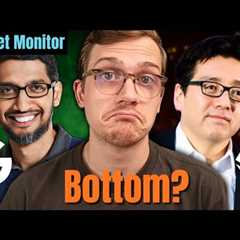 Did The Stock Market Bleeding Just Stop... | Market Monitor