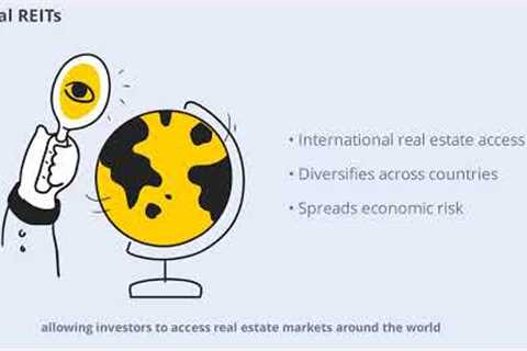 What Are Real Estate Investment Trusts (REITs) (14 Minutes)