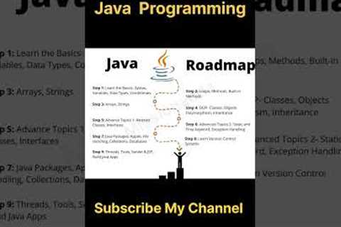 Java Roadmap for Beginners! 🐍 Learn Java Programming Step-by-Step #java #coding