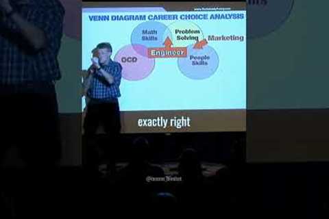 How To Find The Right Career Path