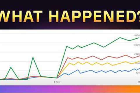 The Google Update That's Changing SEO (and No One Noticed)