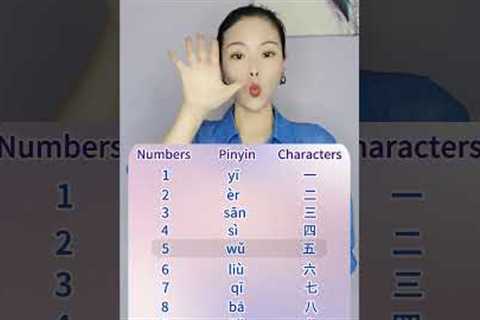 How to Say Numbers in Chinese? Chinese Number Pronunciation Tutorial