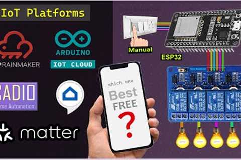 Top 5 Free IoT Platforms for Home Automation compatible with Google Assistant and Amazon Alexa!