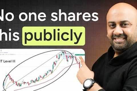Secret Momentum Trading Strategy to Capture BIG MOVES | Breakout Trading | Himanshu Arora