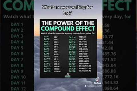 The Power of Compound interest will make you Rich fast! 💰 #investing #stocks  #compoundinterest