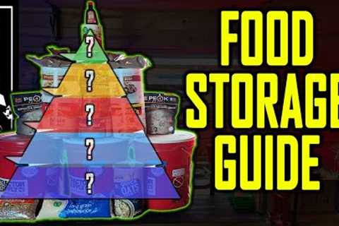 Prepper Food Storage Strategy Guide: How Much of Each Kind to Have?