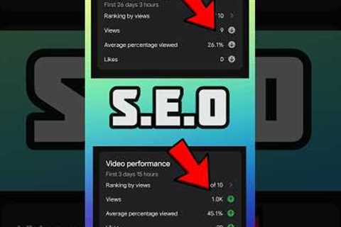 YouTube Video Ka SEO Kese Kare 2025 🔍