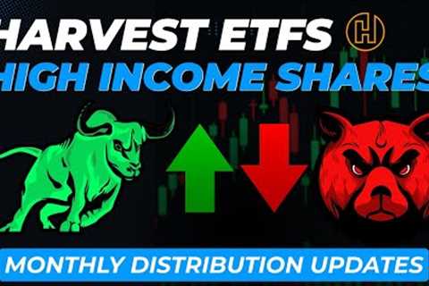 MSTE Decrease | Harvest High Income Shares December 2025 Update