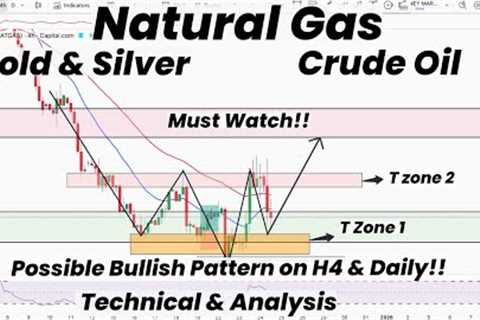 Natural Gas Possible Bullish Pattern on H4 &amp; D1|T Zones| Gold|Silver | Crude Oil |Technical..