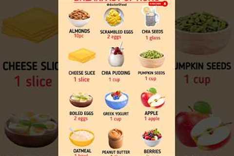 High Protein Breakfast Options for Weight Loss &amp; Muscle Gain | Healthy Morning..