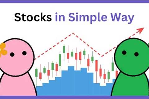 What are Stocks? And How do They Work?
