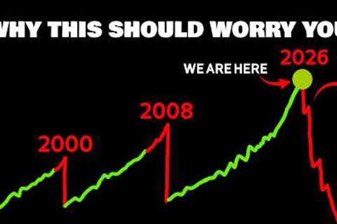 Why the Stock Market STILL Hasn’t Crashed Yet (What They’re Not Telling You)