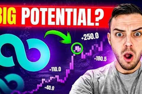 From Beginner to Pro — Trade Anywhere with Zoomex’s Intuitive App!
