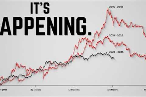 Bitcoin Will Trick Everyone.