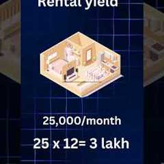 Rental yield | Real estate investment | Property Investment